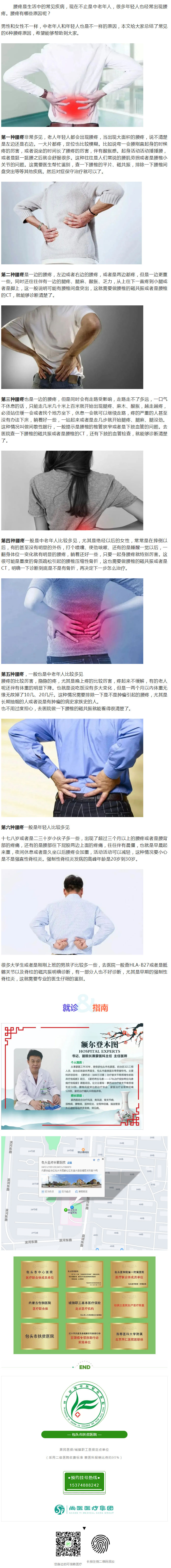 【專家】腰痛六大常見病因，看看你有沒有中招.jpg