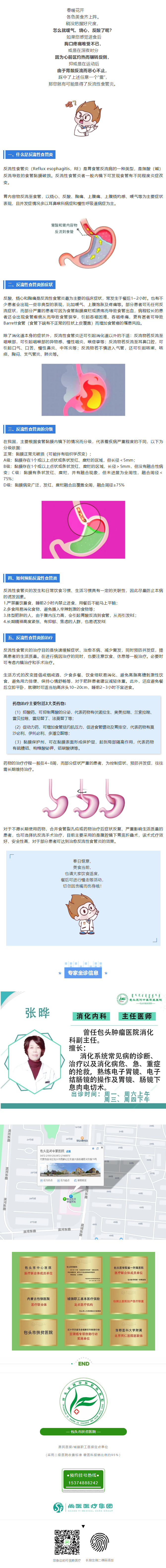 春季貪嘴，噯氣、燒心、反酸，當心反流性食管炎！副本.png