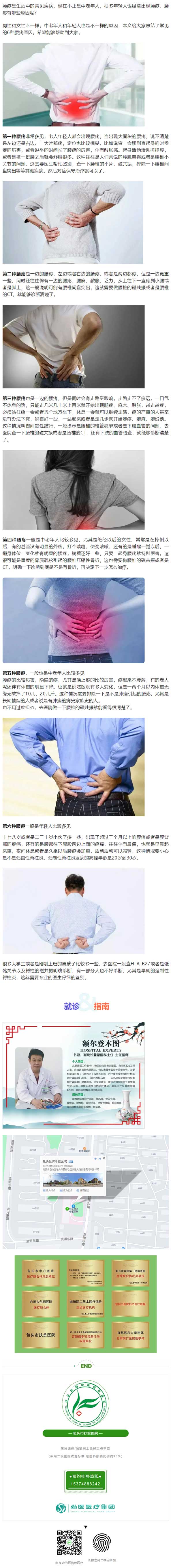 【蒙醫(yī)專家】腰痛六大常見(jiàn)病因，看看你有沒(méi)有中招.jpg